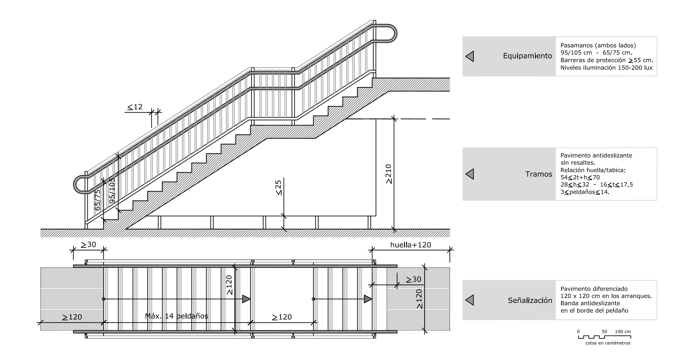 Escalera Con Lados De Concreto En Un Edificio Público. La Escalera De  Seguridad Imagen de archivo - Imagen de barandillas, doble: 266993069